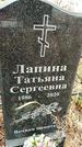Захоронение ID 1347029