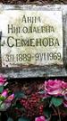 Захоронение ID 1347471