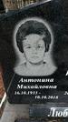 Захоронение ID 1347624