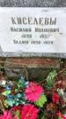 Захоронение ID 1347774