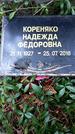 Захоронение ID 1347810