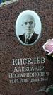Захоронение ID 1348228