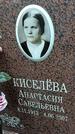 Захоронение ID 1348229