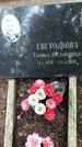Захоронение ID 1348257
