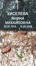 Захоронение ID 1348269