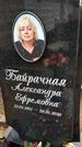 Захоронение ID 1348806
