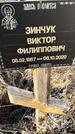 Захоронение ID 1349432