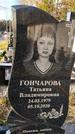 Захоронение ID 1349442