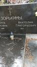 Захоронение ID 1349668
