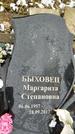 Захоронение ID 1349720