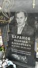 Захоронение ID 1349759