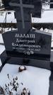 Захоронение ID 1349904