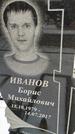 Захоронение ID 1350359