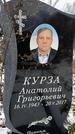 Захоронение ID 1350377