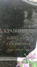 Захоронение ID 1350609