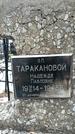 Захоронение ID 1350622