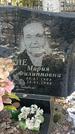 Захоронение ID 1350676