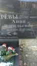 Захоронение ID 1350765