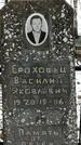 Захоронение ID 1350901