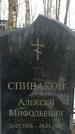 Захоронение ID 1350945