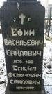 Захоронение ID 1351652