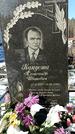 Захоронение ID 1352315