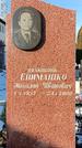 Захоронение ID 1352368
