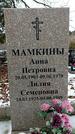 Захоронение ID 1352579