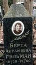 Захоронение ID 1353089