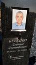 Захоронение ID 1353589