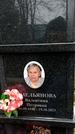 Захоронение ID 1353752