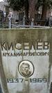 Захоронение ID 1354042