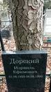 Захоронение ID 1354061