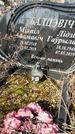 Захоронение ID 1354067