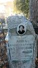 Захоронение ID 1354228