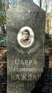 Захоронение ID 1354258