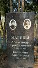Захоронение ID 1355008