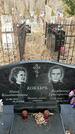 Захоронение ID 1355220