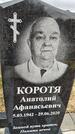 Захоронение ID 1355588