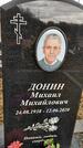 Захоронение ID 1355668