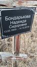 Захоронение ID 1356081
