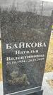 Захоронение ID 1356167