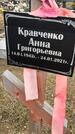Захоронение ID 1356322