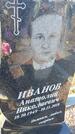 Захоронение ID 1356770
