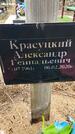 Захоронение ID 1357022