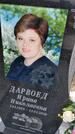 Захоронение ID 1357359