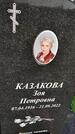 Захоронение ID 1357602