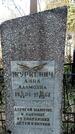 Захоронение ID 1358089
