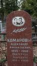 Захоронение ID 1358375