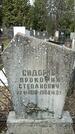 Захоронение ID 1358515